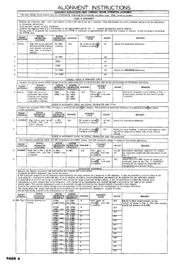 336FX Ch= CT-38; Capehart Corp.; Fort (ID = 3023288) Television