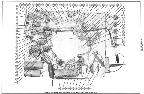 8T216 Series Ch= CX-43 Series; Capehart Corp.; Fort (ID = 2249245) Television