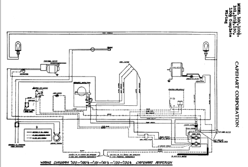 Amperion 100 1/2 ; Capehart Corp.; Fort (ID = 357626) R-Player