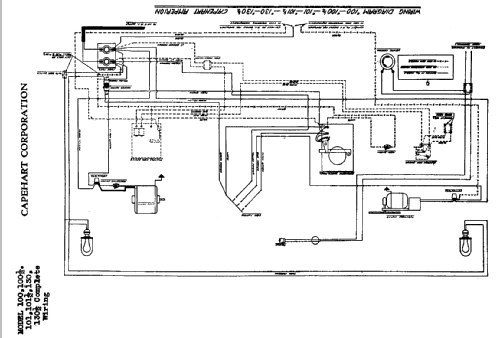 Amperion 101 ; Capehart Corp.; Fort (ID = 357627) R-Player