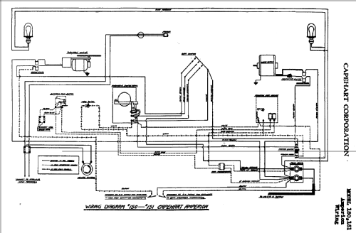 Amperion 150 ; Capehart Corp.; Fort (ID = 357750) R-Player