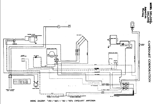 Amperion 182 ; Capehart Corp.; Fort (ID = 357762) R-Player