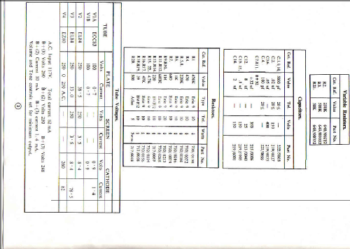 Cambridge RC-9; Capehart Corp.; Fort (ID = 2013018) R-Player