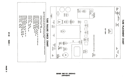 Capehart 3T216BD-4 Ch= CX-38S Series; Capehart Corp.; Fort (ID = 1905380) Televisore