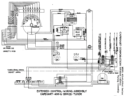 Series 400G extended control assembly ; Capehart Corp.; Fort (ID = 358249) Misc