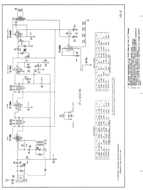 T-30; Capehart Corp.; Fort (ID = 2941473) Radio