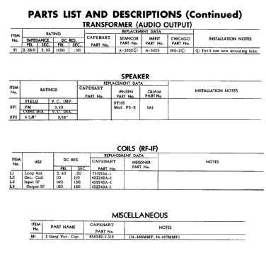 T-30; Capehart Corp.; Fort (ID = 2941478) Radio