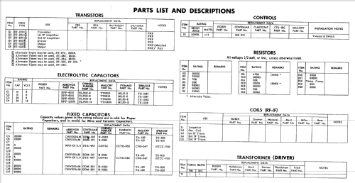 Robin TR-605; Capitol Appliance (ID = 589066) Radio