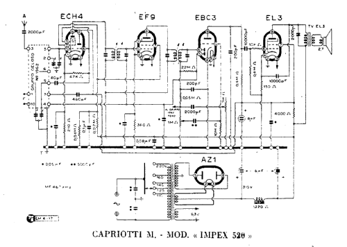 520; Capriotti Radio (ID = 1330584) Radio