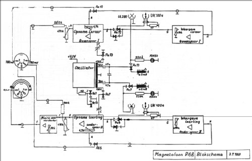 Language learning tape recorder R68; Carad; Kuurne (ID = 1101557) teaching