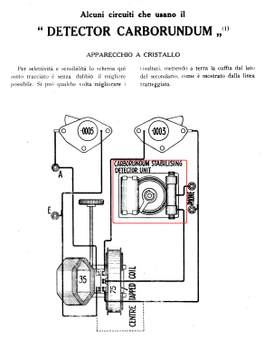 Stabilizing Detector Unit ; Carborundum Company (ID = 2774914) Radio part