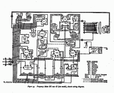 SCR-211-B Frequency Meter Set ; Cardwell Mfg. Corp., (ID = 540693) Ausrüstung