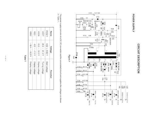 LCD Television/Radio EV-2500 B, C, I, N; CASIO Computer Co., (ID = 2535241) TV-Radio