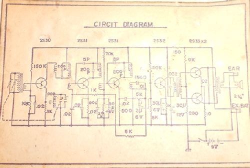 Browni Six Transistor ; CBC Charles Brown (ID = 2321747) Radio