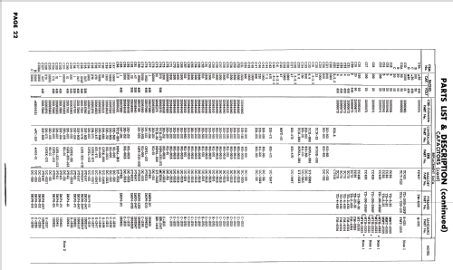 205C1 ; CBS-Columbia Inc.; (ID = 2649215) Televisore