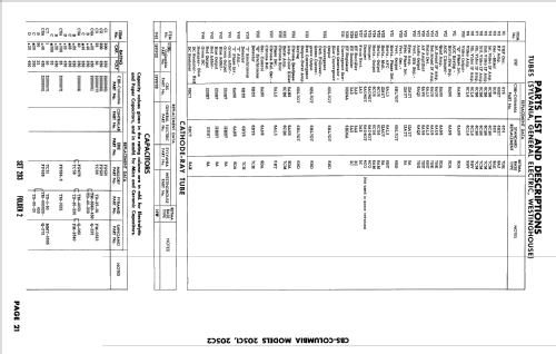 205C2 ; CBS-Columbia Inc.; (ID = 2649241) Televisore