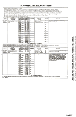 22CK009 Ch=1605; CBS-Columbia Inc.; (ID = 2760949) Television