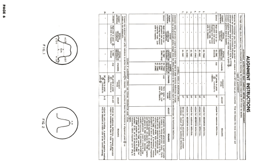 23C59 Ch= 921-94; CBS-Columbia Inc.; (ID = 2646038) Television