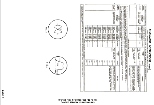 23C59 Ch= 921-94; CBS-Columbia Inc.; (ID = 2646039) Television