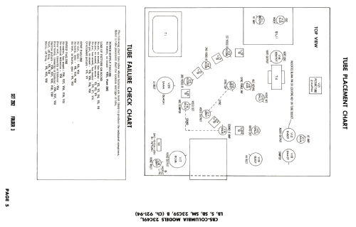 23C59 Ch= 921-94; CBS-Columbia Inc.; (ID = 2646040) Television