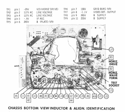 3T602 Ch= 1611; CBS-Columbia Inc.; (ID = 2219338) Television