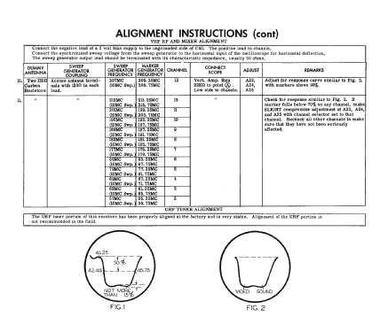 3T616 Ch= 1611; CBS-Columbia Inc.; (ID = 2219365) Television