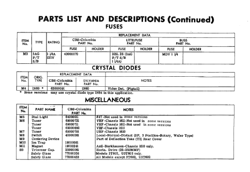 3T621 Ch= 1611; CBS-Columbia Inc.; (ID = 2219392) Television