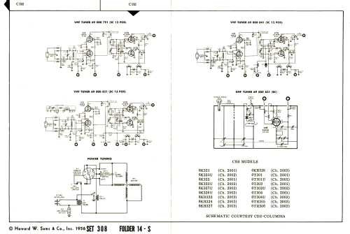 6K321 Ch= 2001; CBS-Columbia Inc.; (ID = 2756003) Television
