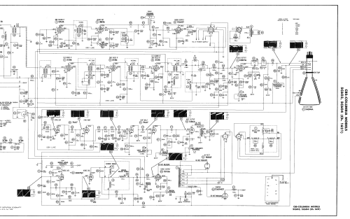 The Stratford 5C603 Ch= 1621; CBS-Columbia Inc.; (ID = 2266751) Television