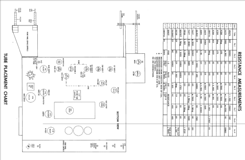 The Stratford 5C603 Ch= 1621; CBS-Columbia Inc.; (ID = 2266756) Television