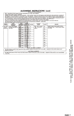 U22T09 Ch= 921-11; CBS-Columbia Inc.; (ID = 2705787) Fernseh-E