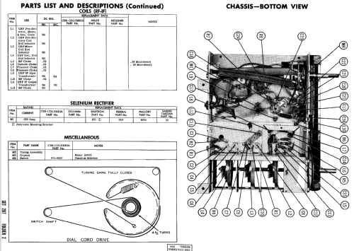 2001 ; CBS-Columbia Inc.; (ID = 553567) Converter