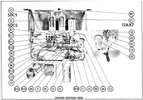 360 ; CBS-Columbia Inc.; (ID = 821093) R-Player