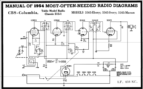 5165 Ch= 515-1; CBS-Columbia Inc.; (ID = 172066) Radio