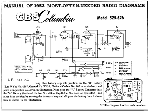 525 ; CBS-Columbia Inc.; (ID = 160548) Radio