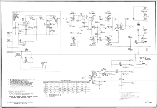 532 ; CBS-Columbia Inc.; (ID = 781399) R-Player