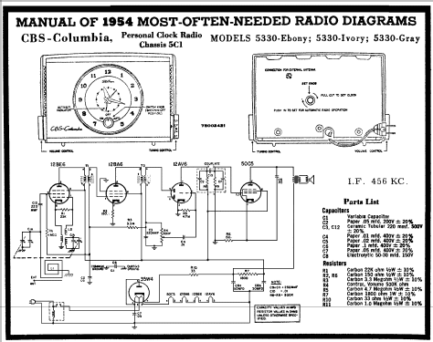 5330 Ch= 5C1; CBS-Columbia Inc.; (ID = 172072) Radio