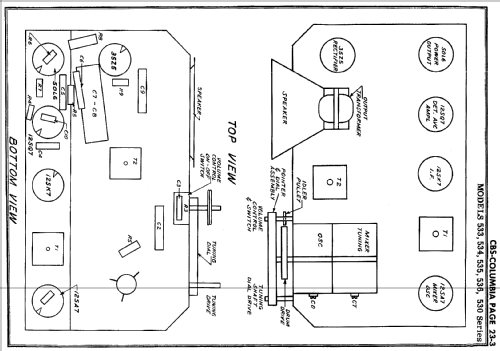 533 ; CBS-Columbia Inc.; (ID = 171691) Radio