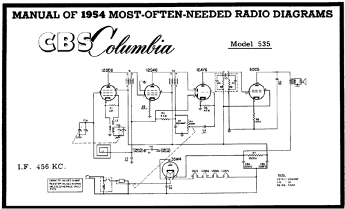 535 ; CBS-Columbia Inc.; (ID = 171433) Radio