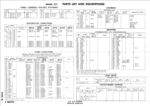 570 ; CBS-Columbia Inc.; (ID = 777547) Reg-Riprod