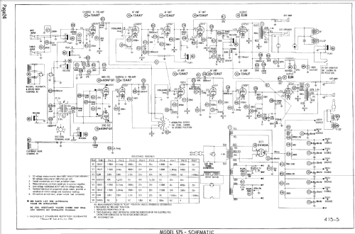 575 ; CBS-Columbia Inc.; (ID = 777579) R-Player