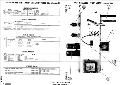 583 ; CBS-Columbia Inc.; (ID = 783595) Radio