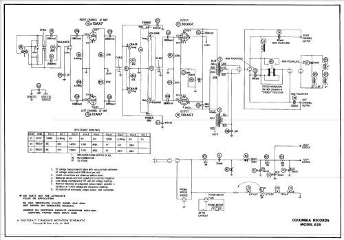 626 ; CBS-Columbia Inc.; (ID = 603367) R-Player