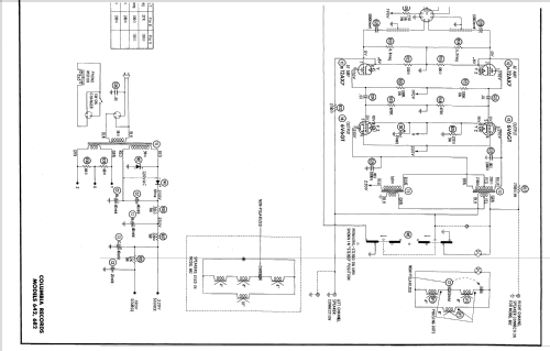 642 ; CBS-Columbia Inc.; (ID = 604309) R-Player