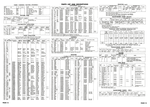 6K321U Ch= 2002; CBS-Columbia Inc.; (ID = 1940558) Television