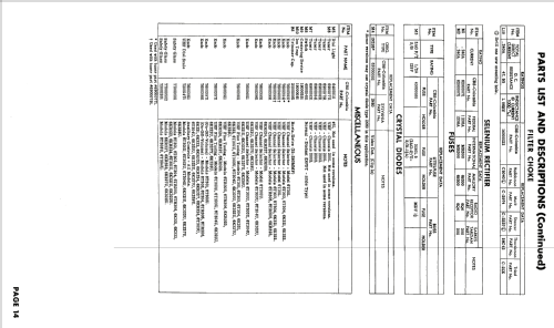 6K322U Ch= 2002; CBS-Columbia Inc.; (ID = 1940573) Fernseh-E