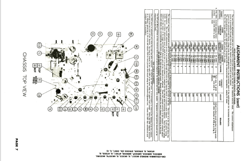 6KR323 Ch= 2003; CBS-Columbia Inc.; (ID = 1939286) Televisore