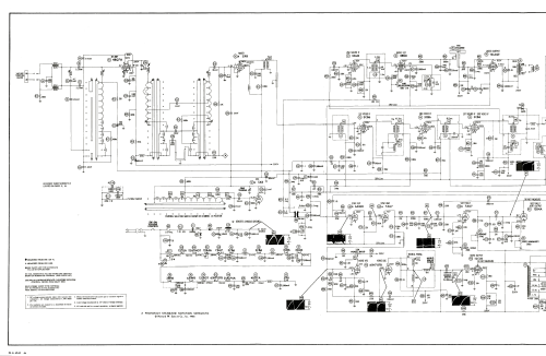 6TR306 Ch= 2003; CBS-Columbia Inc.; (ID = 1939108) Televisore