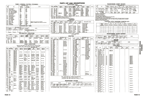 7K325U Ch= 3002; CBS-Columbia Inc.; (ID = 2100306) Television