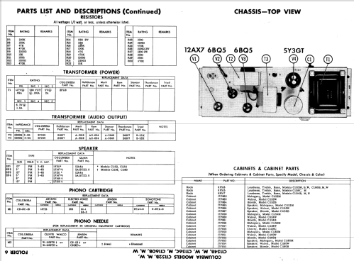 C1152M ; CBS-Columbia Inc.; (ID = 580581) Enrég.-R